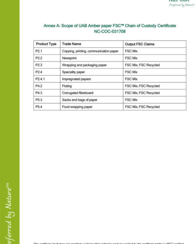 Image module